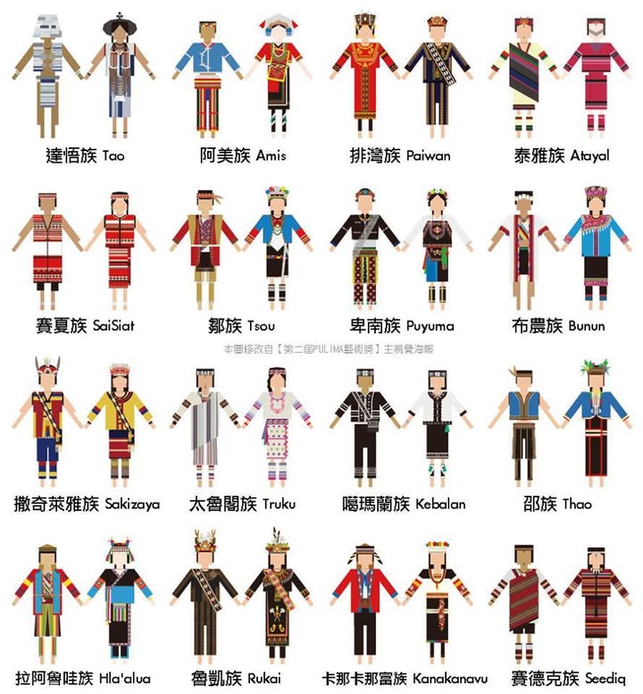 這張圖好可愛。簡單的設計卻把原住民的服裝特色都顯示出來了。