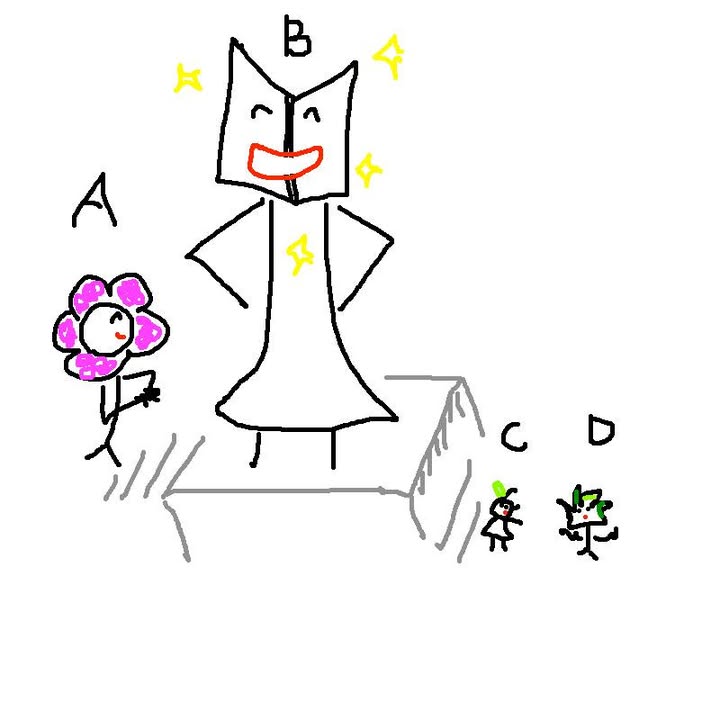 #用AI一直畫不出想要的圖只好使用工人智慧小畫家