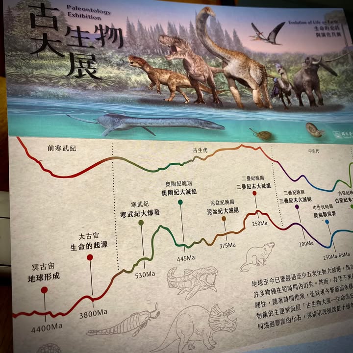 #史編備課中