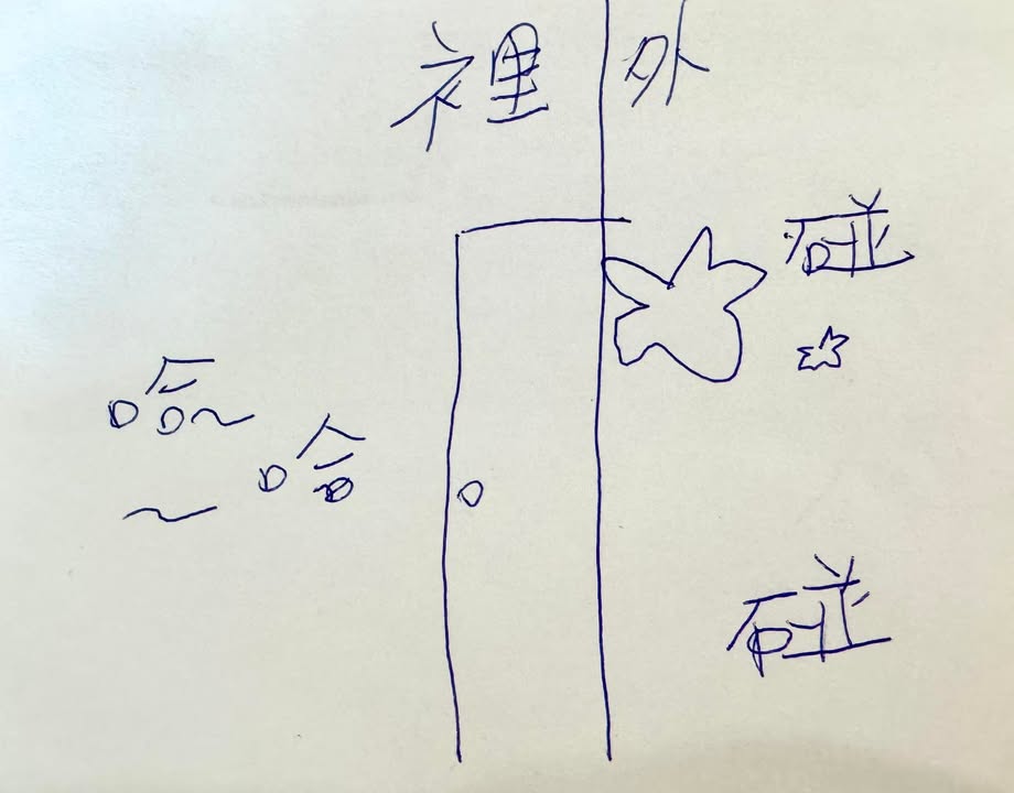 #台灣民主小旅行
